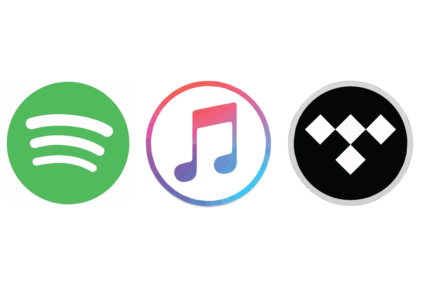 How Music Streaming Services Pay Musicians &amp; Artists - Audio Mentor